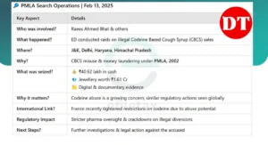 Enforcement-Directorate-Seizes-₹2-Crore-in-Cash-and-Jewelry-in-Drug-Case